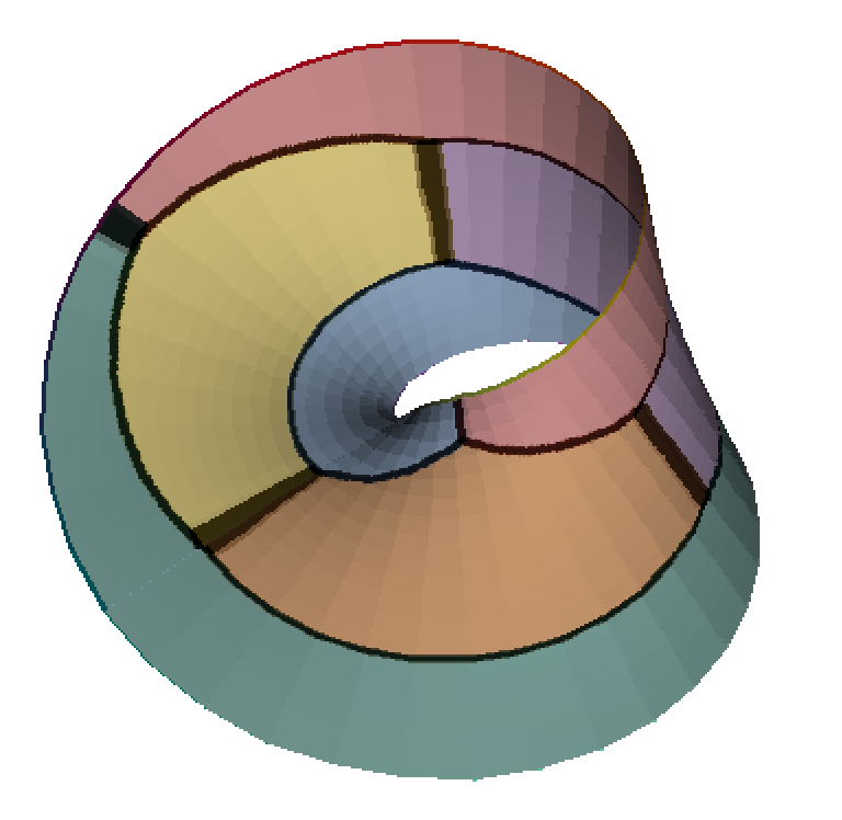 Unit cell wrapped around a torus